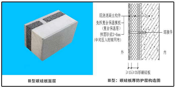 朝欽III型-碳硅板免拆復合保溫模板-20230902095755